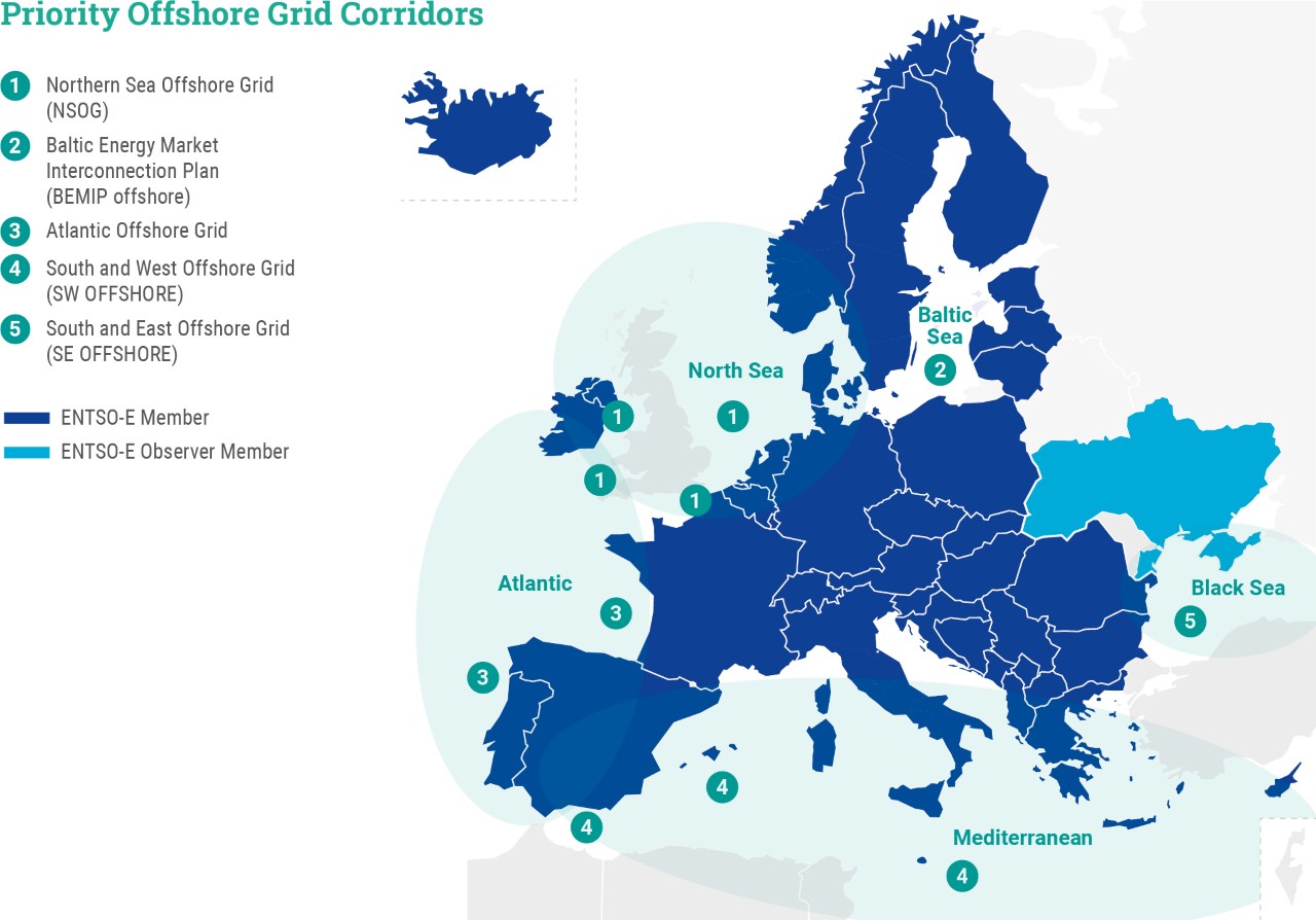 Offshore grid corridors